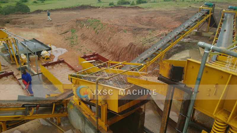 Uganda 100TPH Coltan Mining plant